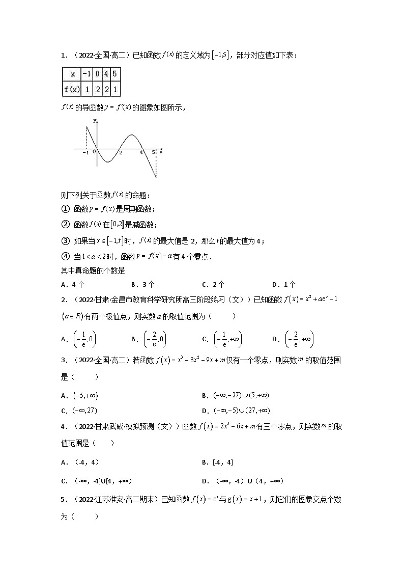 利用导数研究函数的零点（方程的根）（专题13）-高考数学25个必考点02