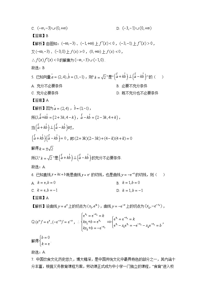[数学]福建省福州市六校2023-2024学年高二下学期期中联考试题(解析版)02