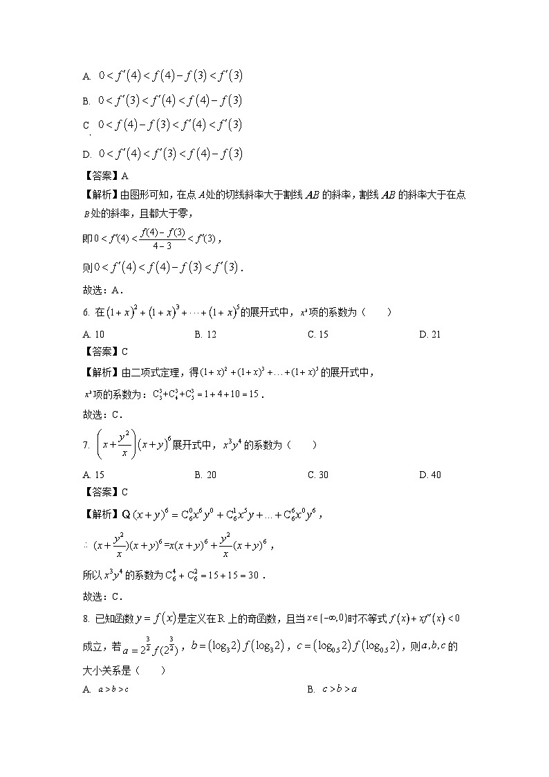 [数学]广东省清远市四校联盟2023-2024学年高二下学期期中检测试题(解析版)03