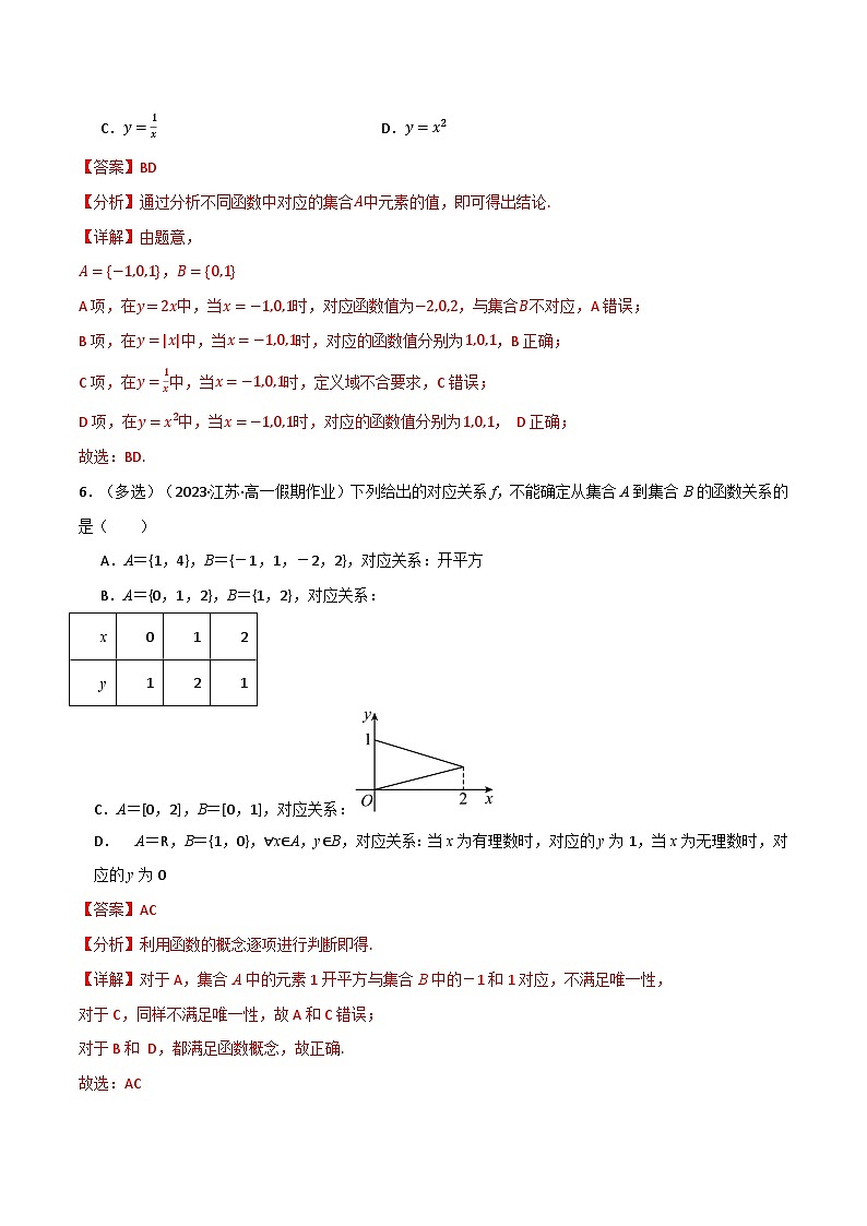 专题3.1 函数的概念及其表示（6类必考点）（人教A版2019必修第一册）（解析版）第3页