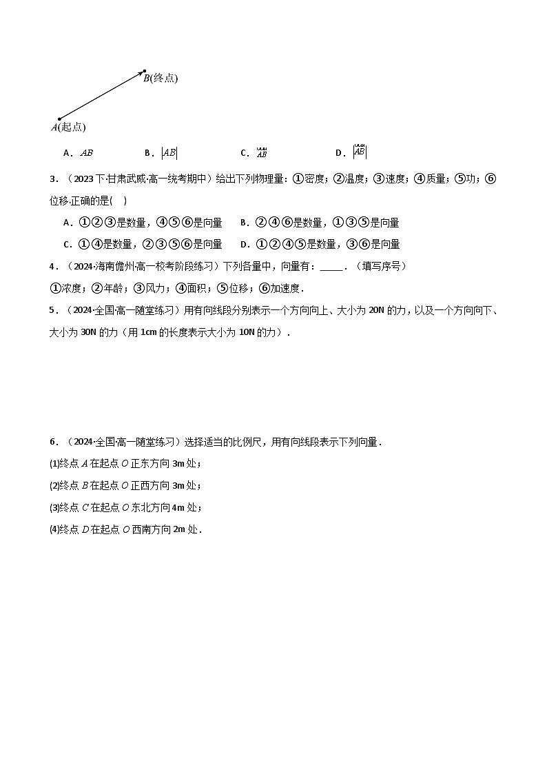 2024-2025 学年高中数学人教A版必修一专题6.1 平面向量的概念（4类必考点）02