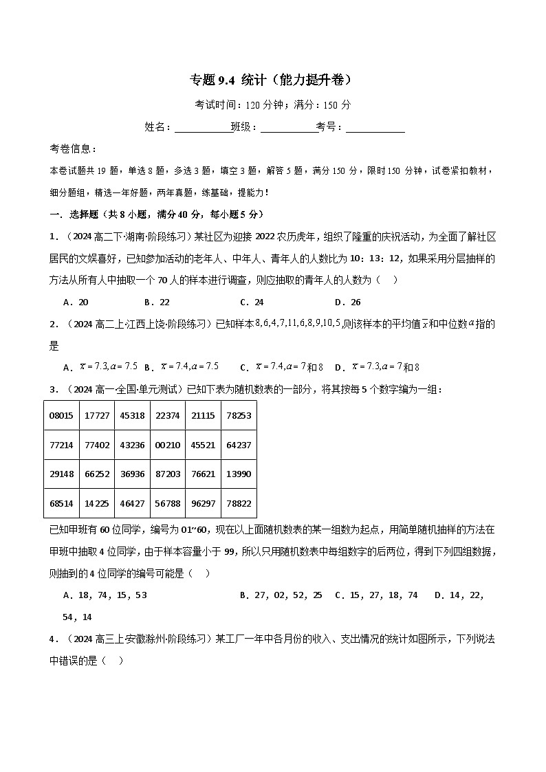 专题9.4 统计（能力提升卷）（人教A版2019必修第二册）（原卷版）第1页