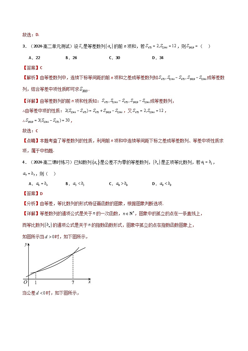 专题4.6 数列（基础巩固卷）（解析版）第2页