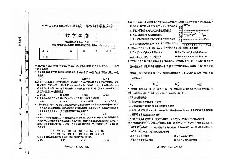 山西省太原市 2023-2024 学年第二学期高一年级期末学业诊断数学试卷01