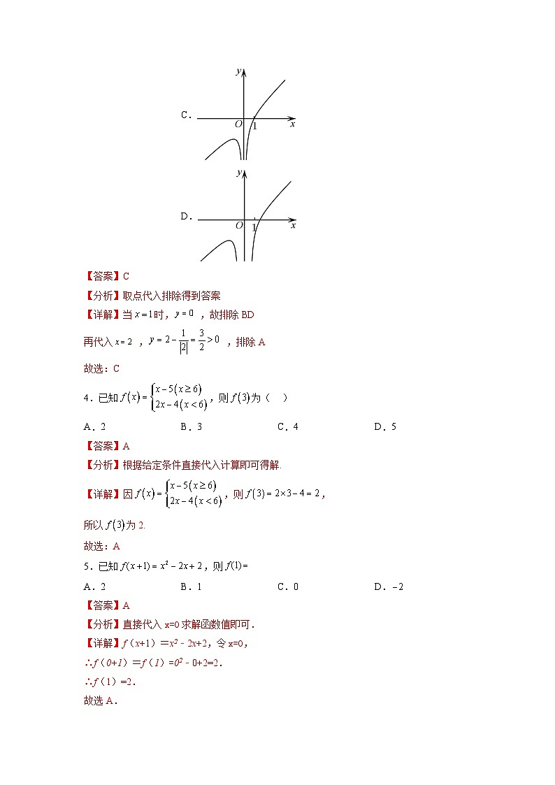 专题3.1 函数的概念及其表示-【初升高衔接】2023年新高一数学初升高考点必杀50题（人教A版2019）解析版第2页