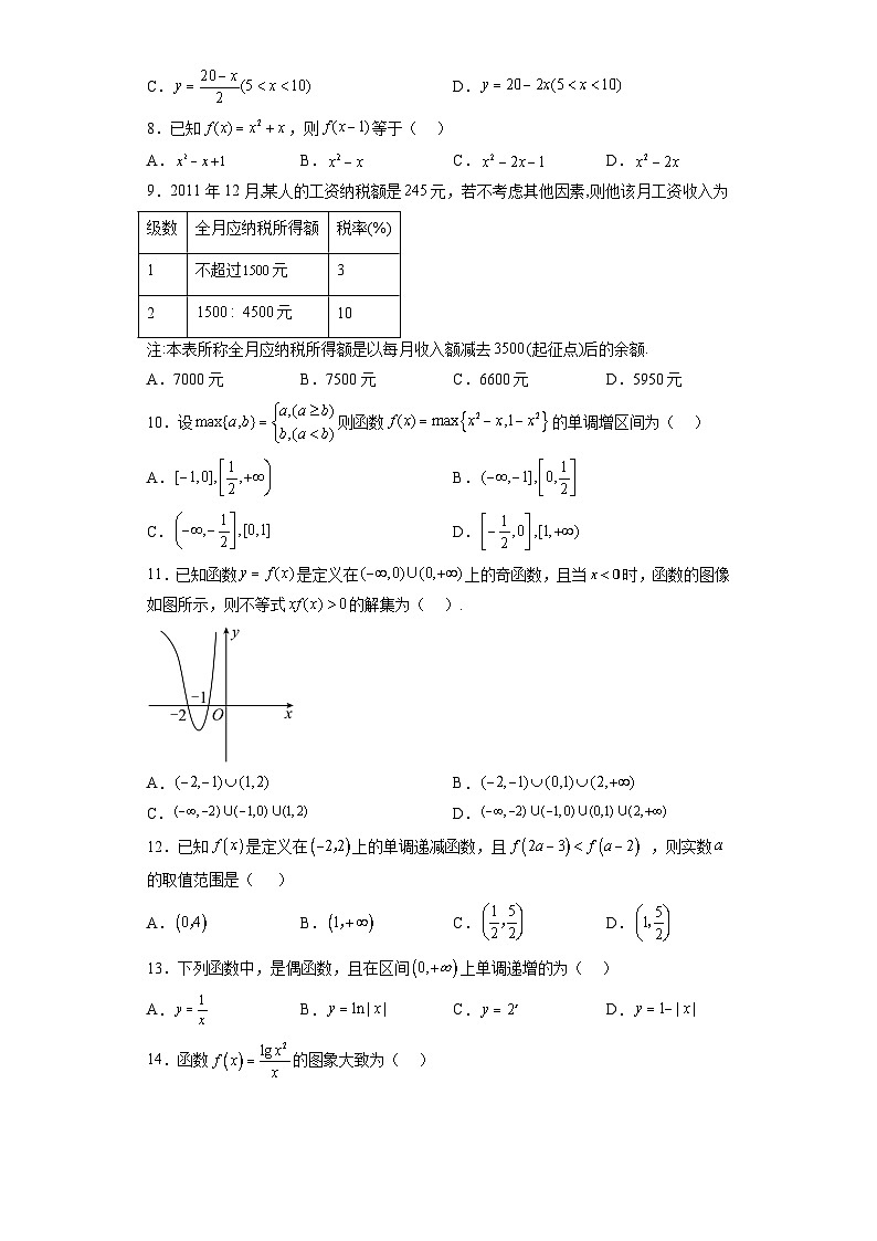 专题3.5 第三章：函数的概念与性质-【初升高衔接】2023年新高一数学初升高考点必杀50题（人教A版2019）原卷版第2页