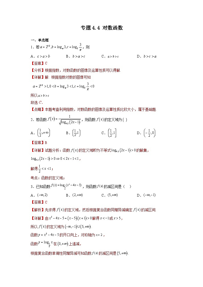 专题4.4 对数函数-【初升高衔接】2023年新高一数学初升高考点必杀50题（人教A版2019）解析版第1页