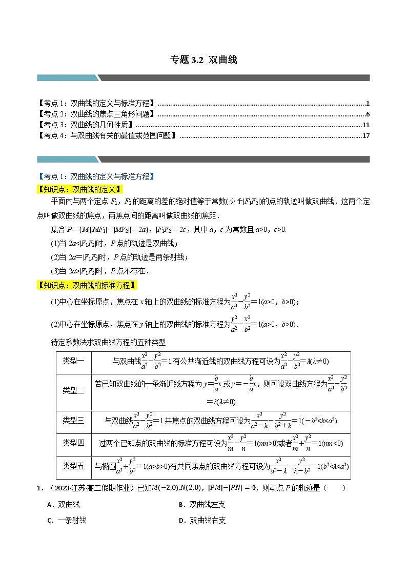 2024-2025 学年高中数学人教A版选择性必修一专题3.2 双曲线（4类必考点）01