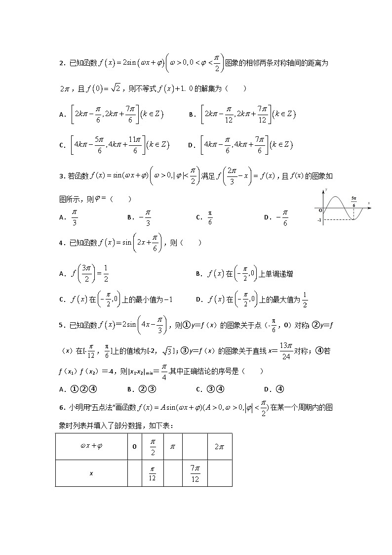 高中数学必修一预习课23第五章 5.4 三角函数的图象与性质（学案1）第2页