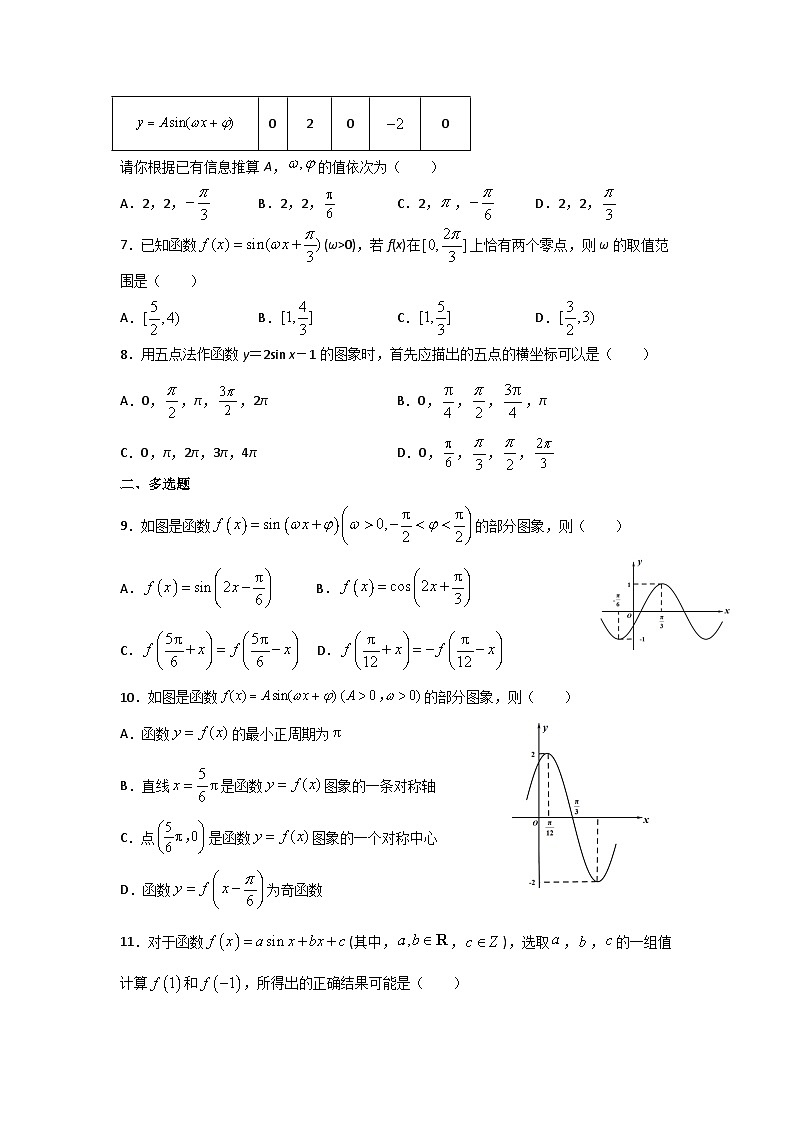高中数学必修一预习课23第五章 5.4 三角函数的图象与性质（学案1）第3页