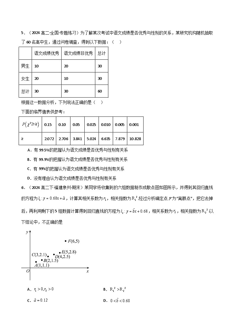 2024-2025 学年高中数学人教A版选择性必修三专题8.4 成对数据的统计分析（基础巩固卷）02