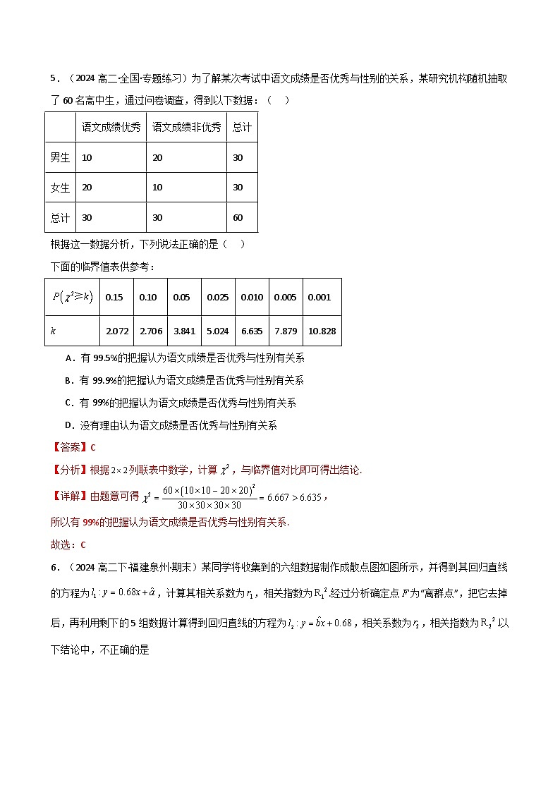 2024-2025 学年高中数学人教A版选择性必修三专题8.4 成对数据的统计分析（基础巩固卷）03