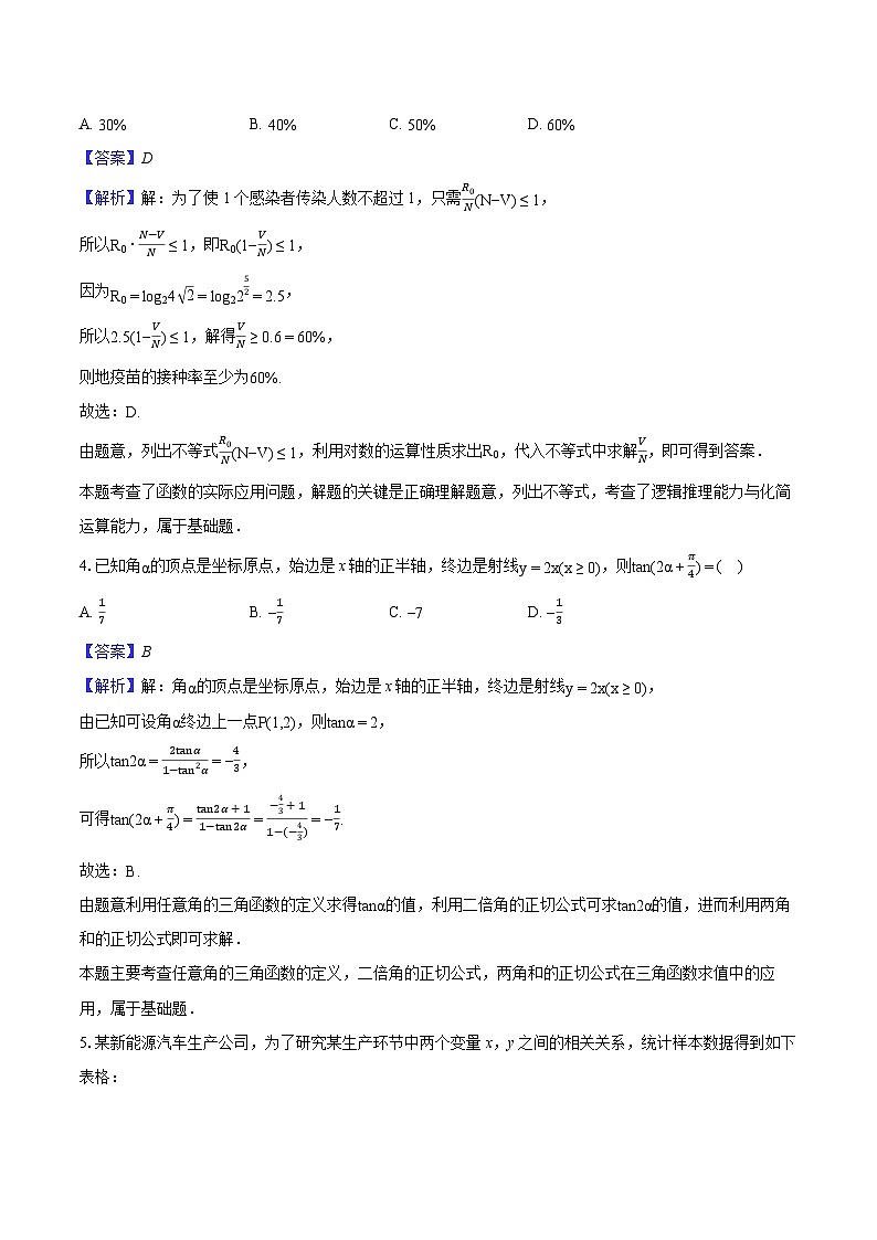 2023年河北省衡水中学高考数学一模试卷-教师用卷02