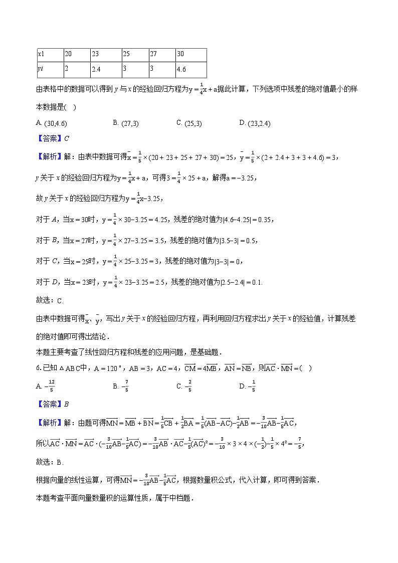 2023年河北省衡水中学高考数学一模试卷-教师用卷03
