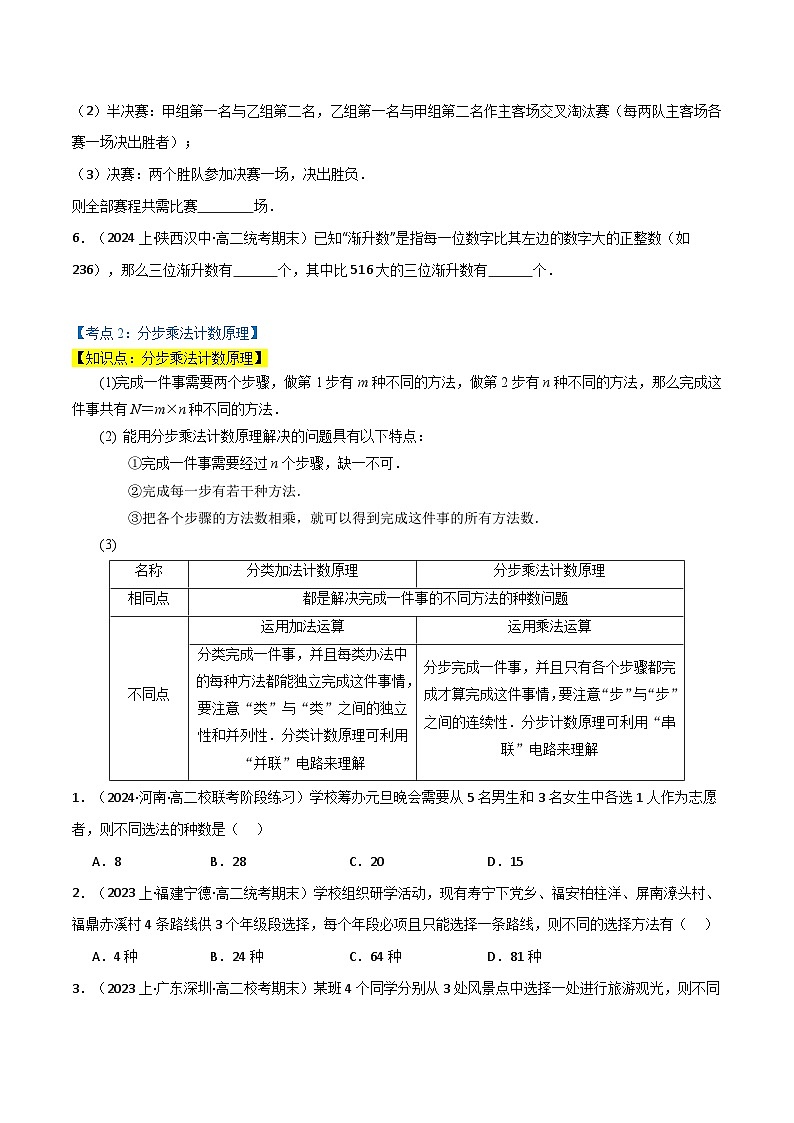 2024-2025 学年高中数学人教A版选择性必修三专题6.1 基本计数原理（5类必考点）02