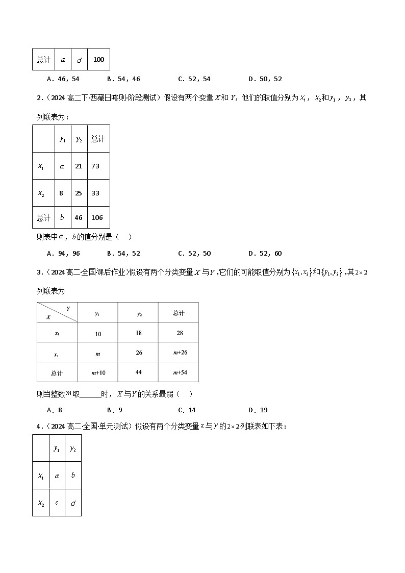 专题8.3 独立性检验（3类必考点）（人教A版2019选择性必修第三册）（原卷版） 第2页