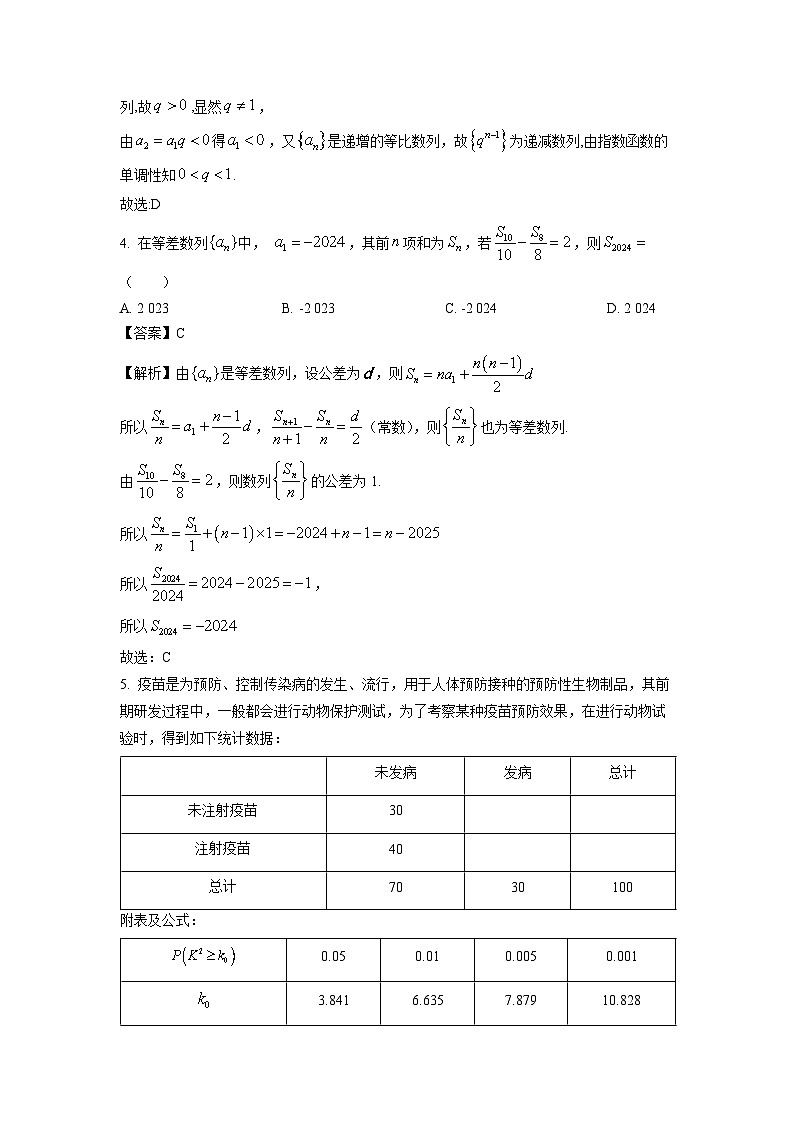 [数学][期中]内蒙古自治区呼和浩特市回民区2023-2024学年高二下学期期中考试试题(解析版)02