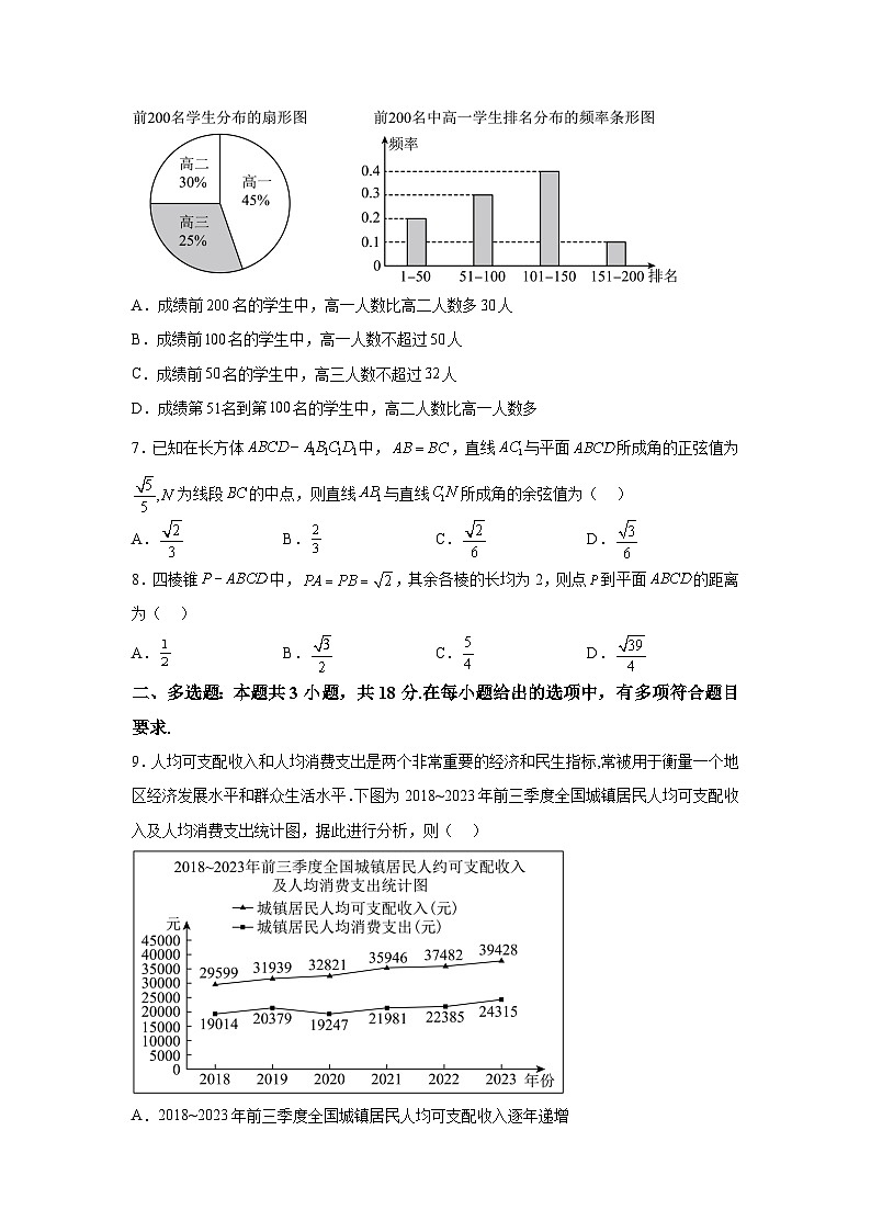 山东省烟台市莱州市2023-2024学年高一下学期6月月考 数学试题（含解析）第2页