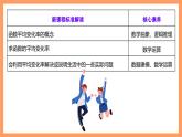 湘教版新教材数学高二选择性必修第二册 1.1.1 函数的平均变化率 课件