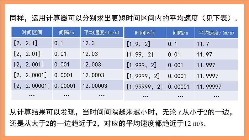 湘教版新教材数学高二选择性必修第二册 1.1.2 瞬时变化率与导数(第1课时) 课件08