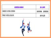 湘教版新教材数学高二选择性必修第二册 1.1.3 导数的几何意义 课件