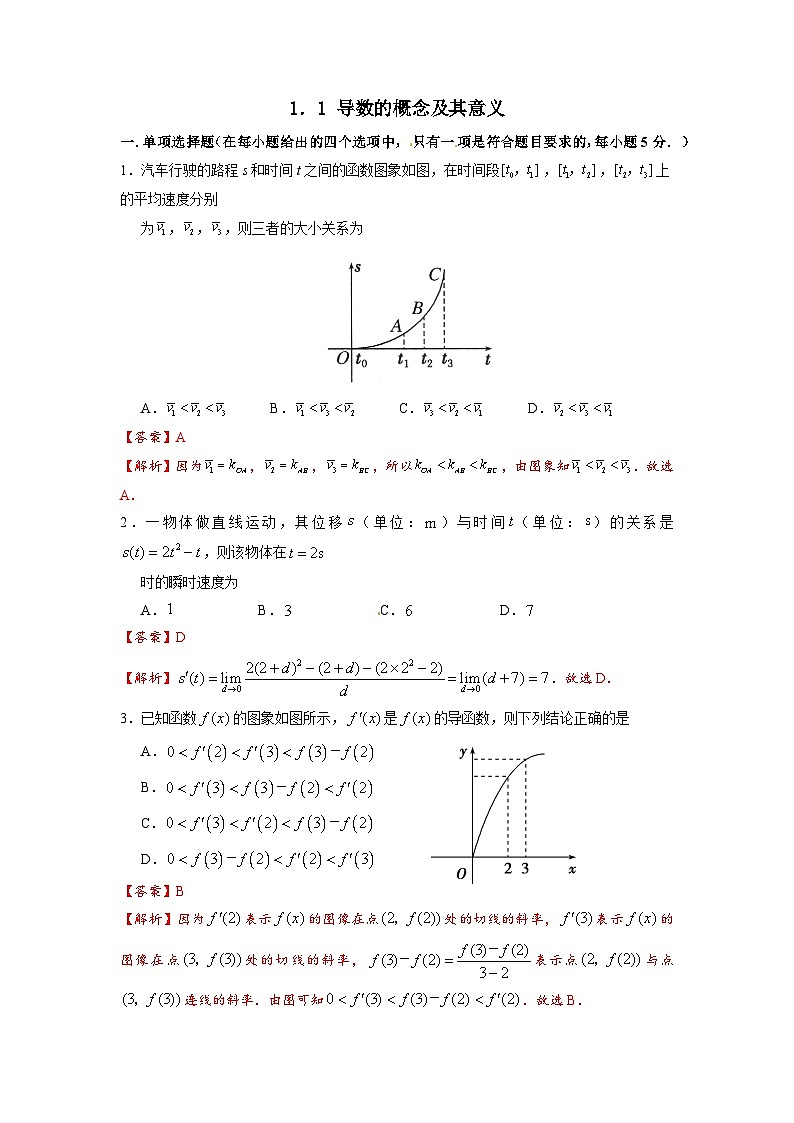 湘教版新教材数学高二选择性必修第二册 1.1 导数的概念及其意义 练习（解析版）第1页