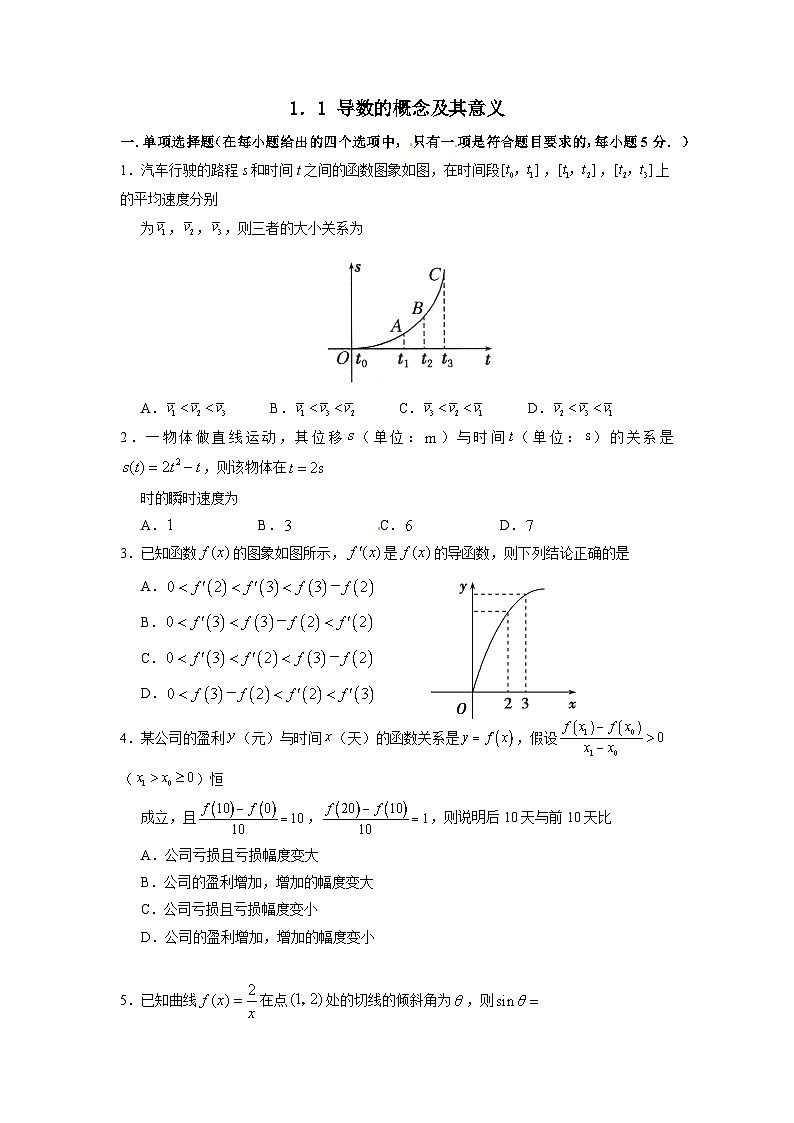 湘教版新教材数学高二选择性必修第二册 1.1 导数的概念及其意义 练习（原卷版）第1页