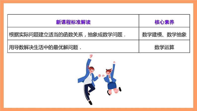 湘教版新教材数学高二选择性必修第二册 1.3.4 导数的应用举例 课件03
