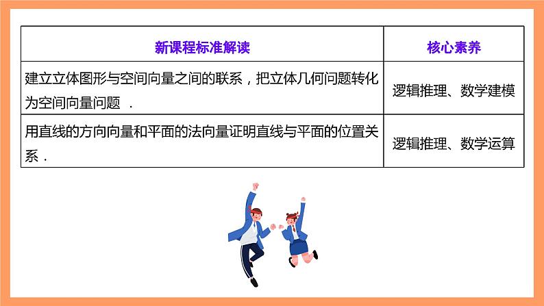 湘教版新教材数学高二选择性必修第二册 2.4.2 空间线面位置关系的判定(第1课时) 课件03