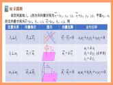 湘教版新教材数学高二选择性必修第二册 2.4.2 空间线面位置关系的判定(第2课时) 课件