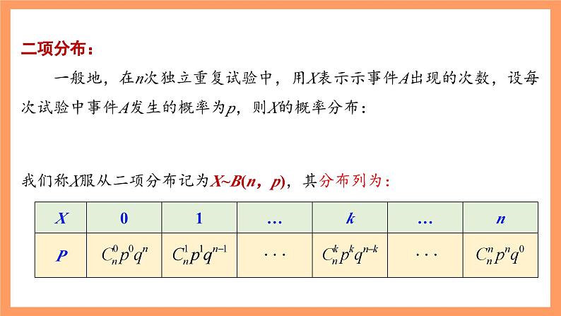 湘教版新教材数学高二选择性必修第二册 3.2.2 几个常见的分布(第2课时) 课件05