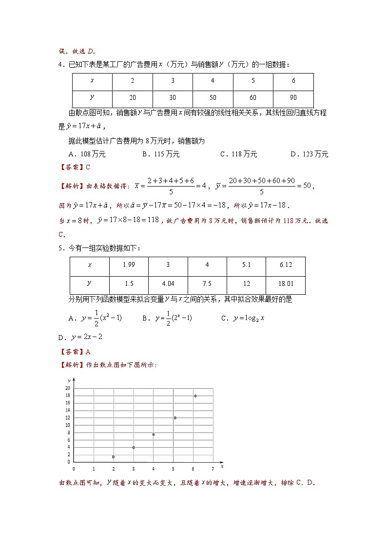 湘教版新教材数学高二选择性必修第二册 4.1 成对数据的统计相关性 4.2 一元线性回归模型 练习02