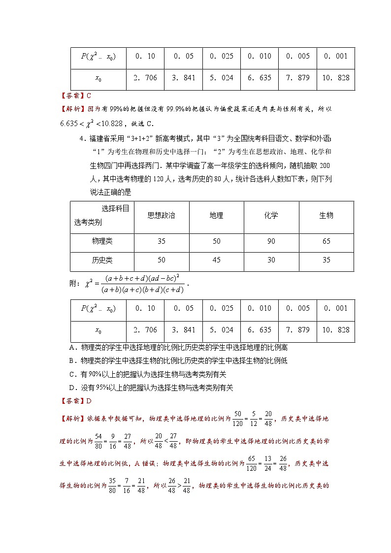 湘教版新教材数学高二选择性必修第二册 4.3 独立性检验 练习02