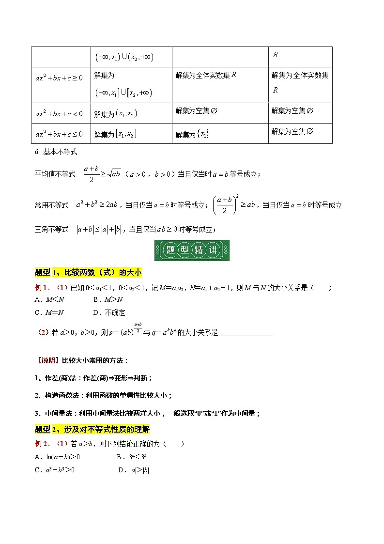 专题02  等式与不等式（原卷版+解析版）2023-2024学年高一数学上学期期末复习课·专题（上海专用 沪教版2020必修第一册）02
