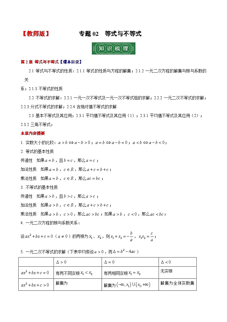 专题02  等式与不等式（原卷版+解析版）2023-2024学年高一数学上学期期末复习课·专题（上海专用 沪教版2020必修第一册）01