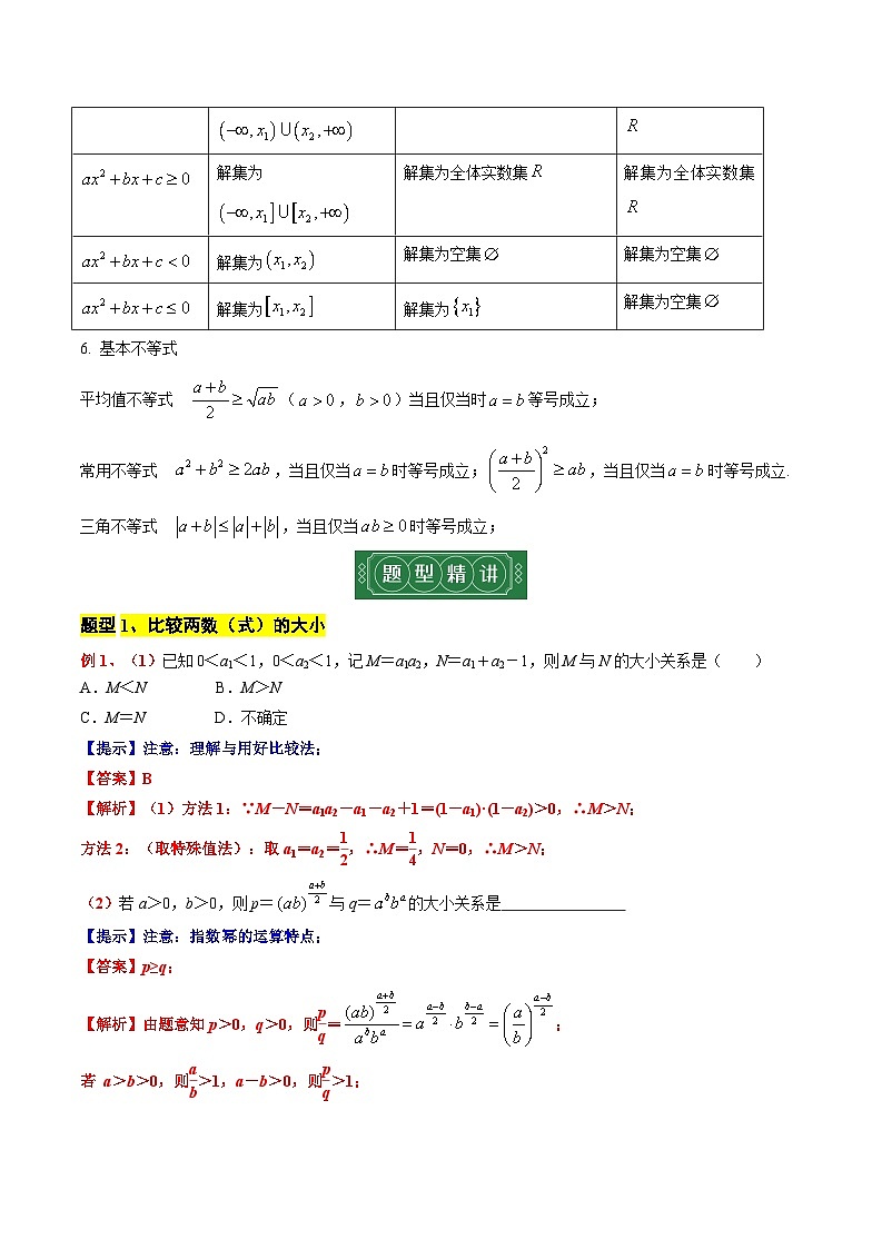 专题02  等式与不等式（原卷版+解析版）2023-2024学年高一数学上学期期末复习课·专题（上海专用 沪教版2020必修第一册）02