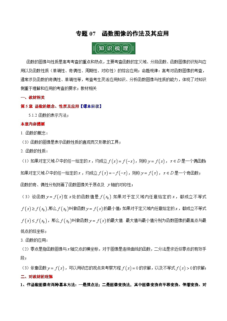 专题07 函数图像的作法及其应用（原卷版+解析版）2023-2024学年高一数学上学期期末复习课·专题（上海专用 沪教版2020必修第一册）01