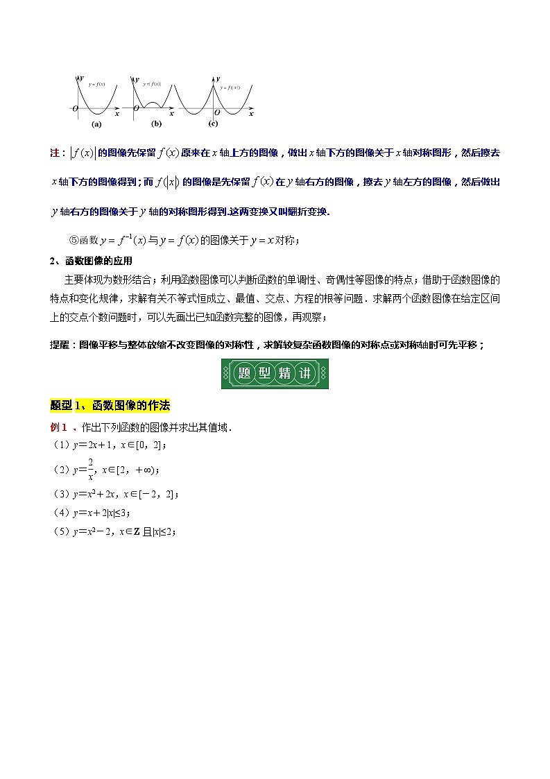 专题07 函数图像的作法及其应用（原卷版+解析版）2023-2024学年高一数学上学期期末复习课·专题（上海专用 沪教版2020必修第一册）03