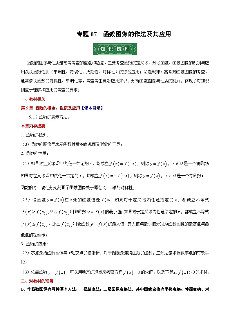 专题07 函数图像的作法及其应用（原卷版+解析版）2023-2024学年高一数学上学期期末复习课·专题（上海专用 沪教版2020必修第一册）01