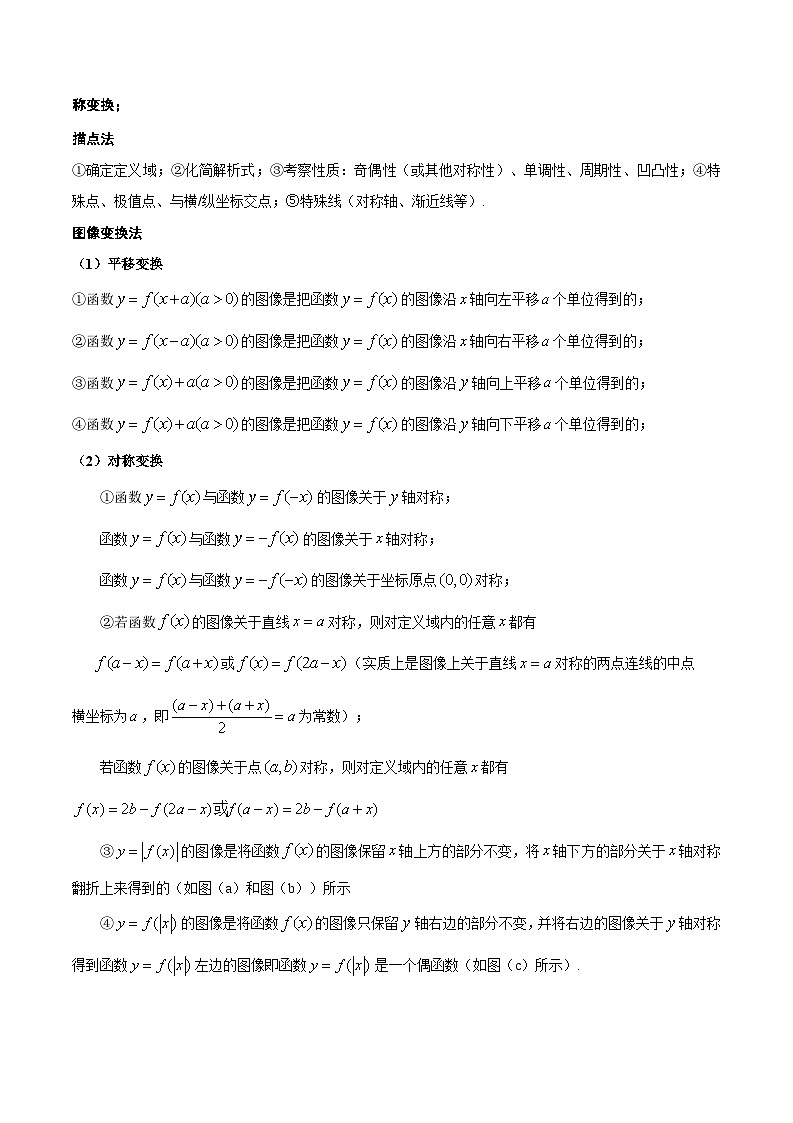 专题07 函数图像的作法及其应用（原卷版+解析版）2023-2024学年高一数学上学期期末复习课·专题（上海专用 沪教版2020必修第一册）02