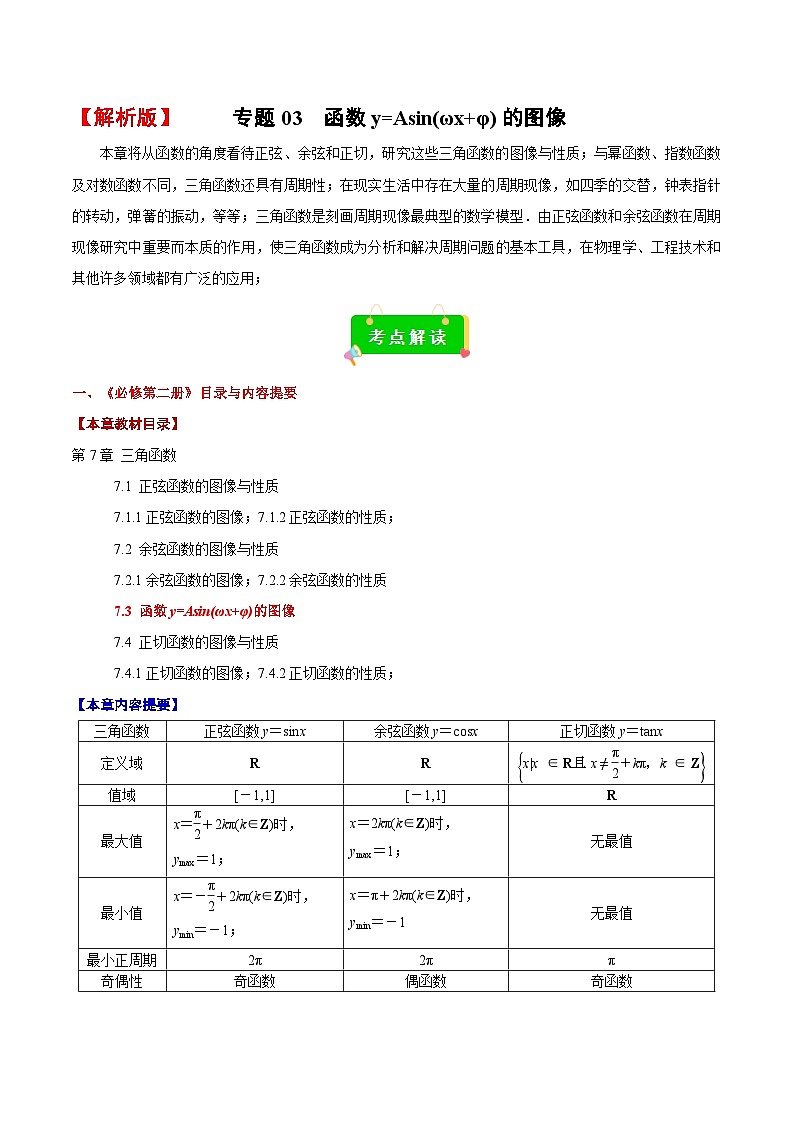 专题03  函数y=Asin(ωx+φ)的图像（考点解读 考点归纳）（解析版）第1页