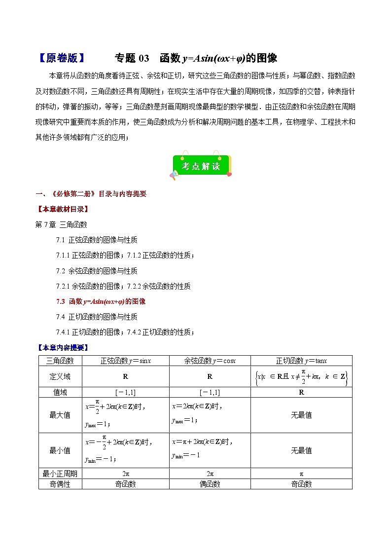 专题03  函数y=Asin(ωx+φ)的图像（考点解读 考点归纳）（原卷版）第1页