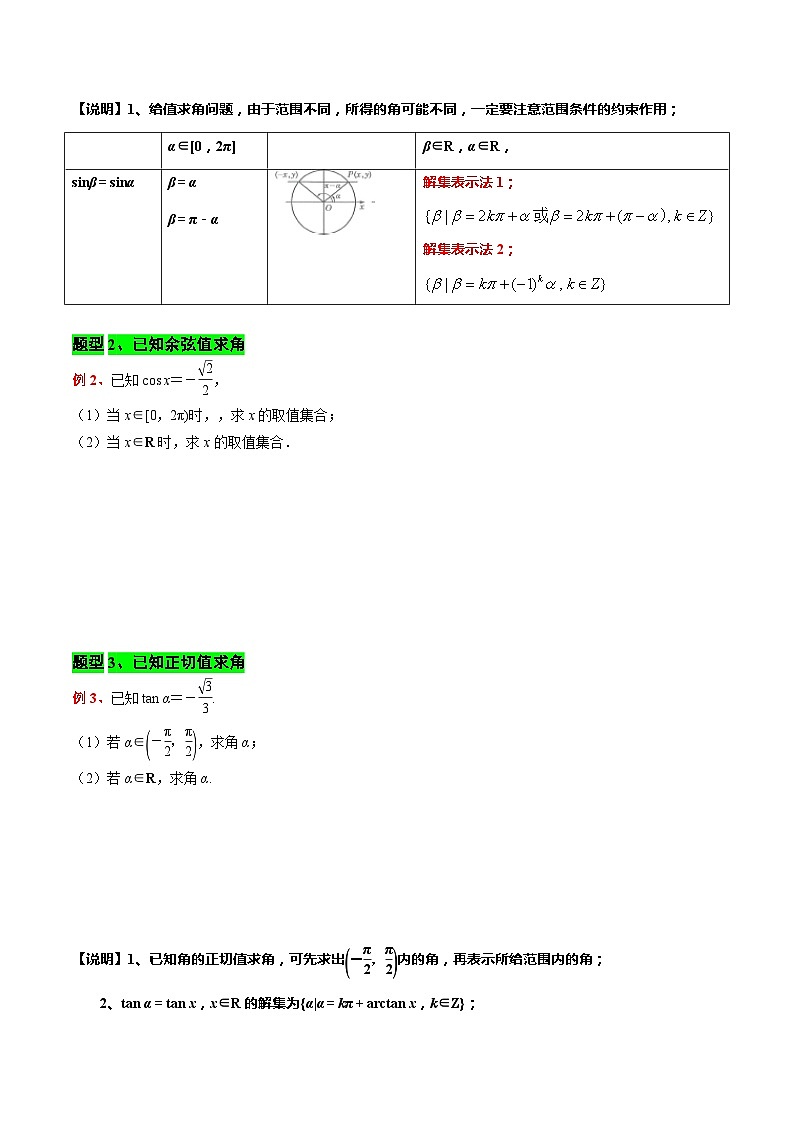 专题05 已知正弦 余弦 正切求角（原卷版+解析版）2023-2024学年高一数学期末复习重点题型方法与技巧（沪教版2020必修第二册）03