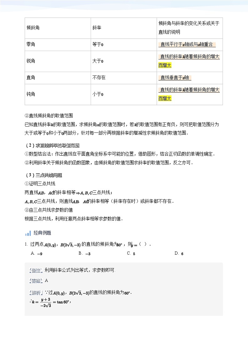 直线的方程(教师版)第3页