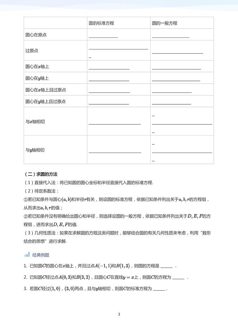 人教A版（2019）高中数学选修一讲义05圆的方程03