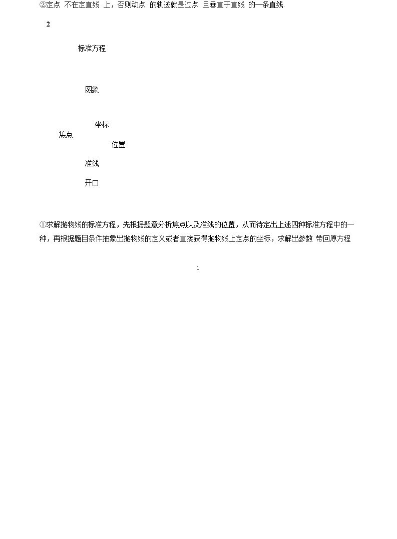 人教A版（2019）高中数学选修一讲义12抛物线02