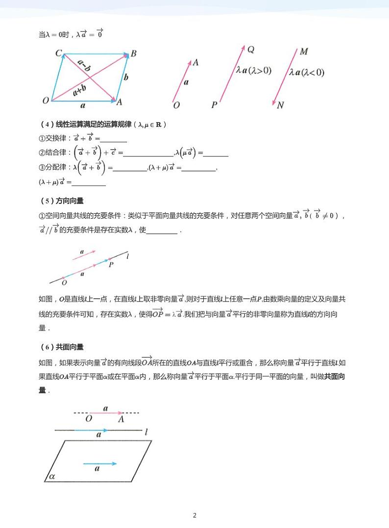 人教A版（2019）高中数学选修一讲义02空间向量运算02