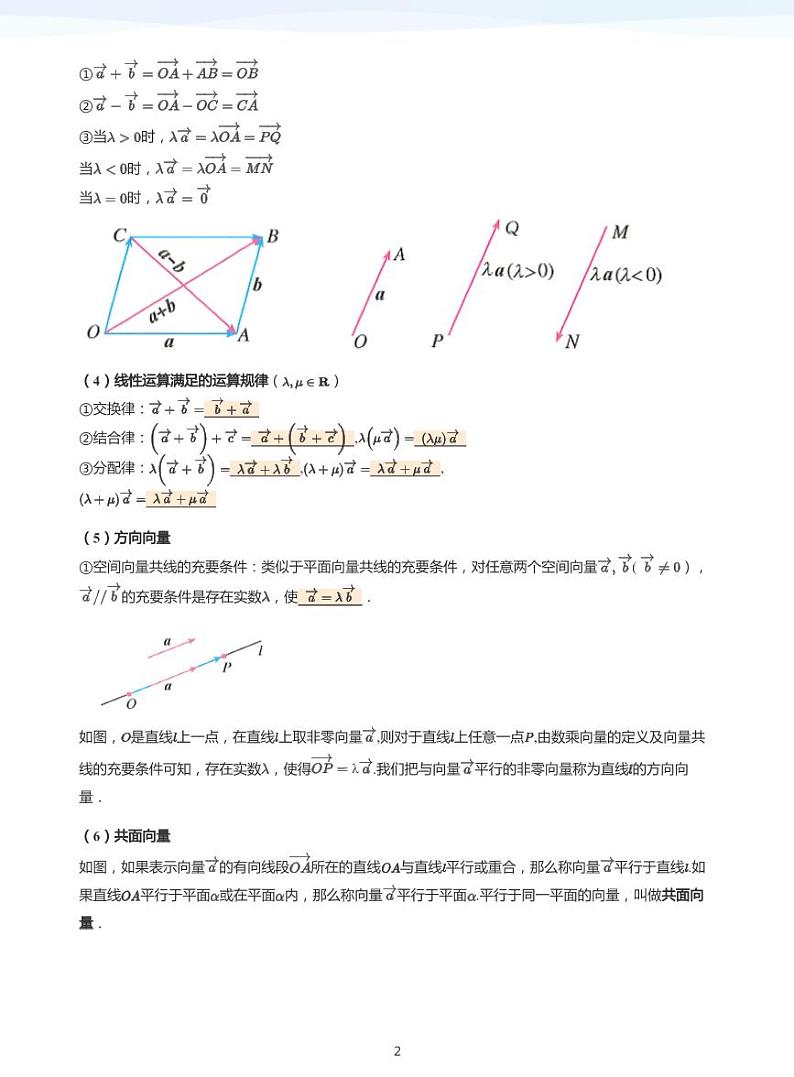 人教A版（2019）高中数学选修一讲义02空间向量运算02