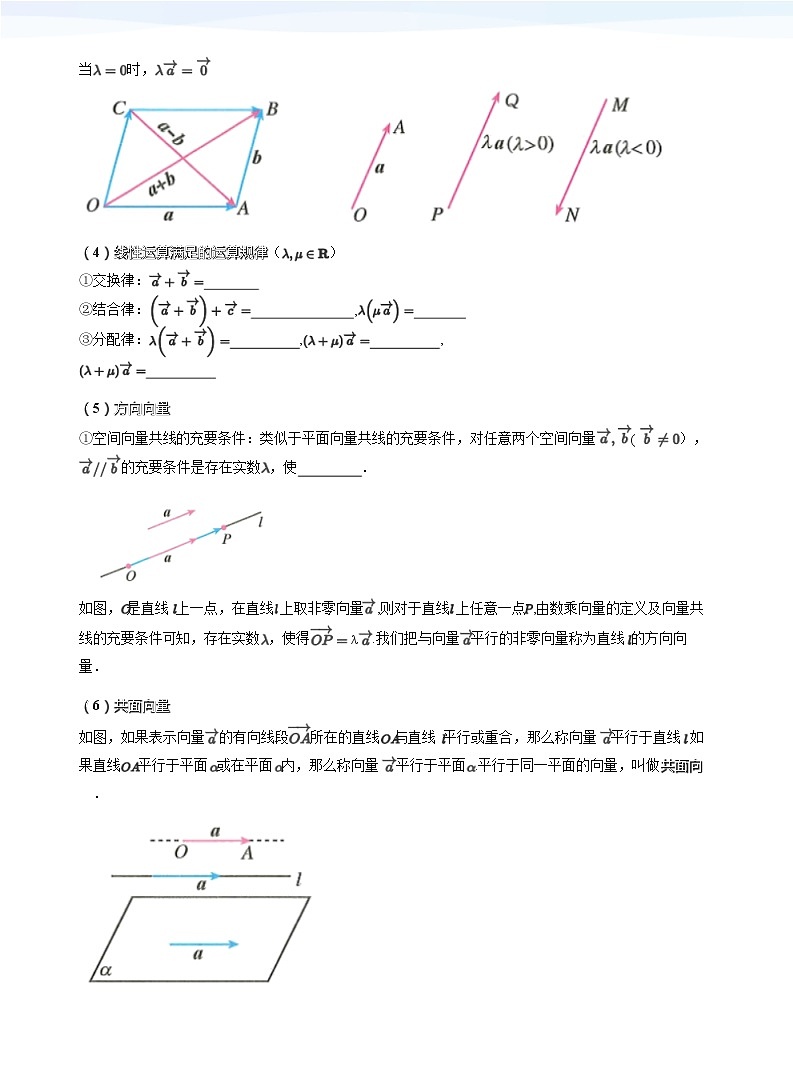 人教A版（2019）高中数学选修一讲义02空间向量运算02