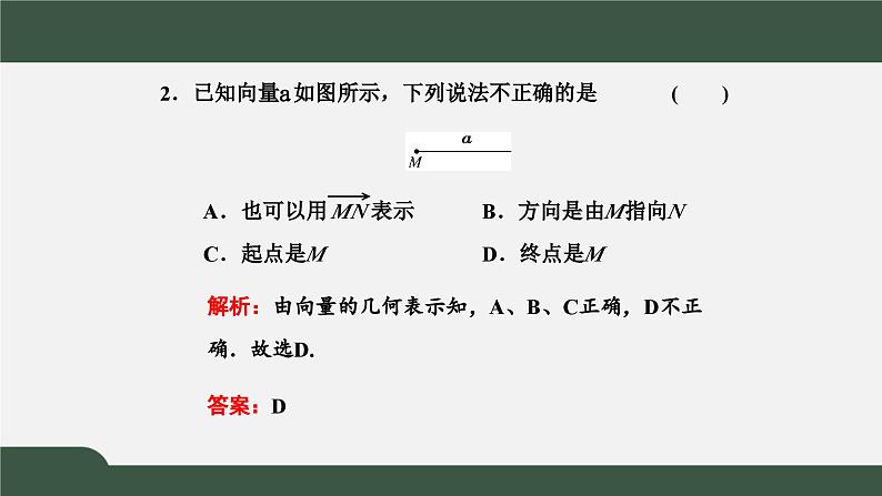高一数学同步精品课件（人教A版2019必修第二册）6.1 平面向量的概念（课件）第5页